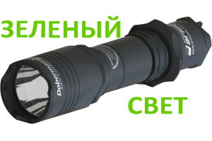 Огнеметы