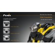 Fenix BT20