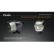 Fenix BTR20