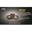 Fenix HL30