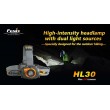 Fenix HL30