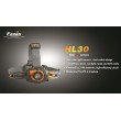Fenix HL30