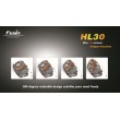 Fenix HL30