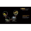 Fenix LD41