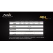 Fenix RC15