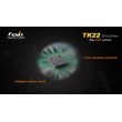 Fenix TK22