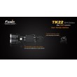 Fenix TK22