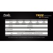 Fenix TK22
