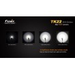 Fenix TK22