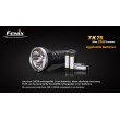 Фонарь Fenix TK75