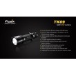 Fenix TK09