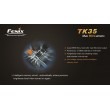 Fenix TK35