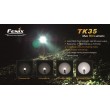Fenix TK35
