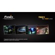 Fenix TK51 