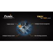 Fenix TK51 