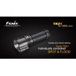Fenix TK51 