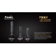 Fenix TK61