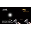 Fenix TK61