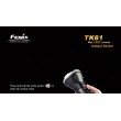 Fenix TK61