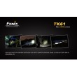 Fenix TK61