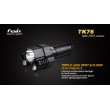 Фонарь Fenix TK76