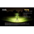 Фонарь Fenix TK76
