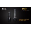 Фонарь Fenix TK76