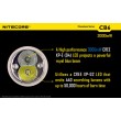 Фонарь Nitecore CB6