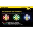 Фонарь Nitecore CG6
