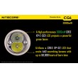 Фонарь Nitecore CG6