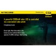 Фонарь Nitecore CG6