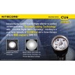 Фонарь Nitecore CU6