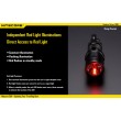 Фонарь Nitecore EA11