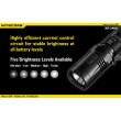 Фонарь Nitecore EA11