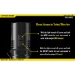 Фонарь Nitecore EA11
