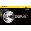 Фонарь Nitecore EA2