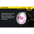 Фонарь Nitecore EA2