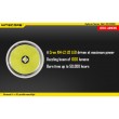 Фонарь Nitecore EA41