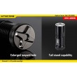 Фонарь Nitecore EA41