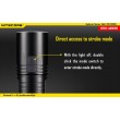 Фонарь Nitecore EA41
