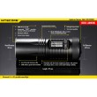 Фонарь Nitecore EA41