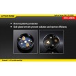 Фонарь Nitecore EA41