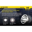 Фонарь Nitecore EA8