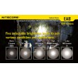 Фонарь Nitecore EA8