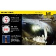 Фонарь Nitecore EA8