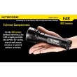 Фонарь Nitecore EA8