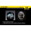 Фонарь Nitecore EA8