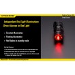 Фонарь Nitecore EC11