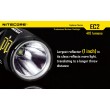 Фонарь Nitecore EC2