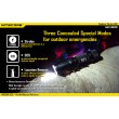 Фонарь Nitecore EC21